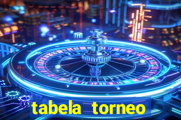 tabela torneo betano argentina